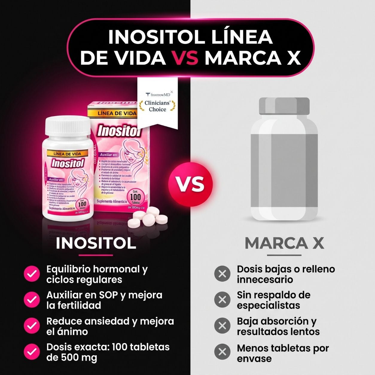 Inositol Línea de Vida vs Marca X